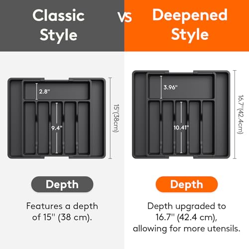 Extra Large Silverware Drawer Organizer (Black / XL Deep (13-22''W x 16.7''D))
