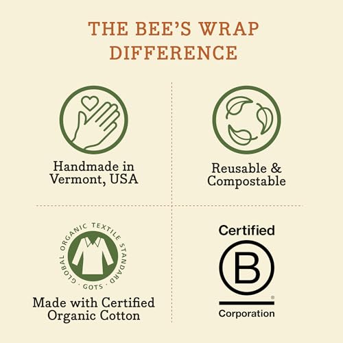 Beeswax Wrap Roll (Bees + Bears)