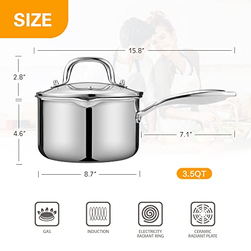 Stainless Steel Saucepan with Glass Lid (3.5 QT)