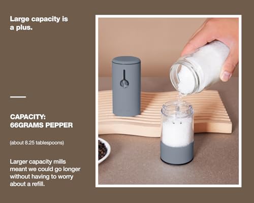 Stainless Steel Electric Salt and Pepper Grinder Set (2pack+Wedgwood Blue)