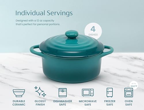 Mini Cocotte Lids (Aqua Ombre)