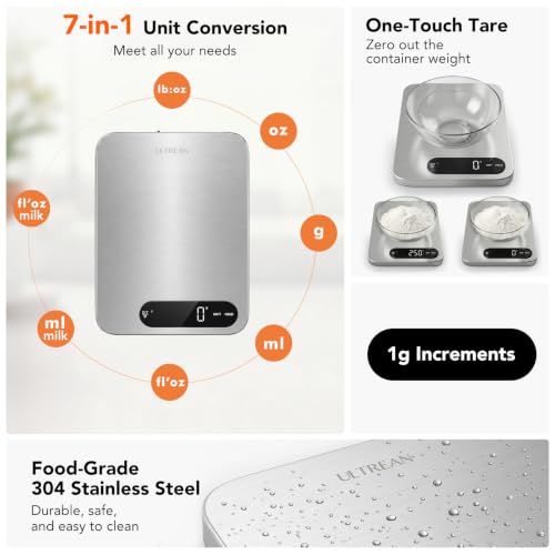 IPX7 Waterproof Digital Food Scale (X-Large)