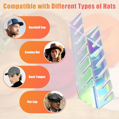 Hat Organizer for Baseball Caps Hat Rack Acrylic Hat Stand 2Pack No Install (Multicolor-2Pack)