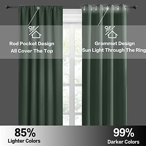 Kitchen Blackout Window Curtains Over Sink 36 inch Length (Dark Green / 29"W x 36"L (Pack of 2))