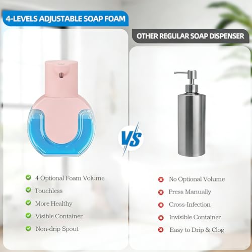 2Pack Automatic Soap Dispenser Touchless (2 Pack-pink 02 / Foam)