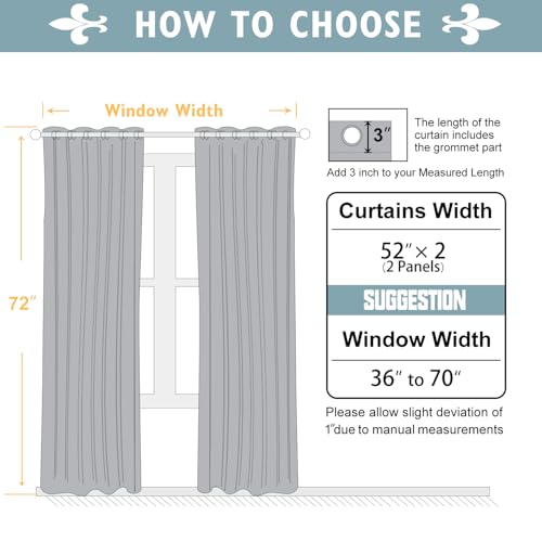 100% Blackout Curtains for Bedroom 72 Inches Long 2 Panels Set (52"W x 72"L (Pack of 2) / Grey)