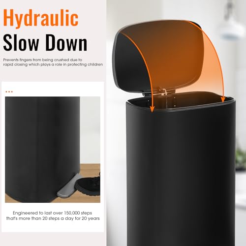 13 Gallon Trash Can with Lid (Black / 13G)