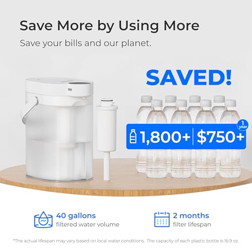 EWFS Water Filter Compatible with ED06 Electric Pitcher