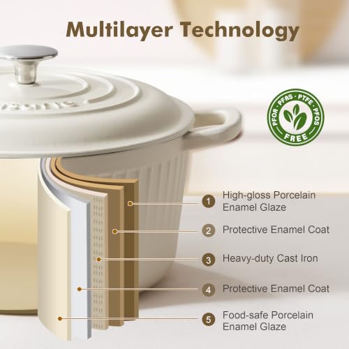 3.5QT Enameled Cast Iron Dutch Oven Pot with Lid&Cotton Potholders (Moonlight White / 3.5 Quarts)