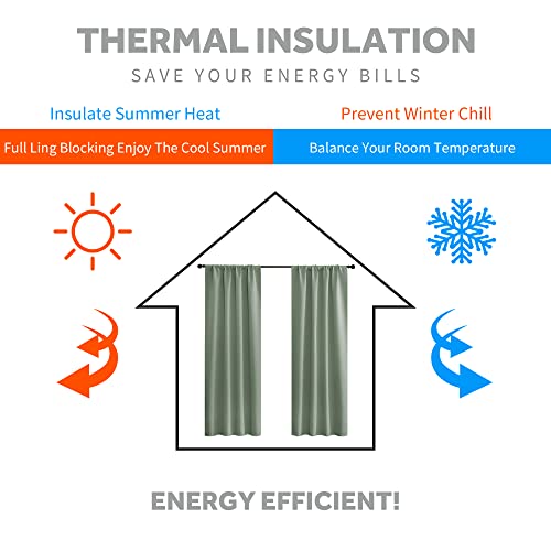 Short Blackout Privacy Curtains 30 inch Long for Bathroom Window (Grayish Green / 42"W x 30"L (Pack of 2))