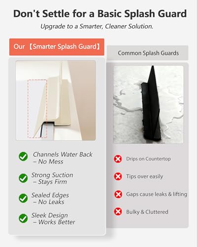 Kitchen Sink Splash Guard 30" 18" 23" Self (Cream / 30" x 3.5")