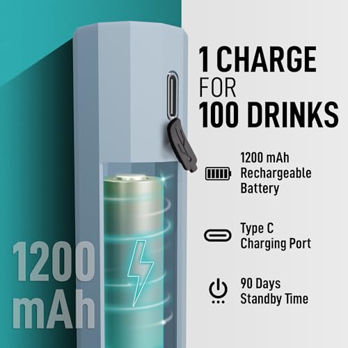 Zulay Froth N Go Milk Frother (Dove Cloud / Rechargeable Frother)