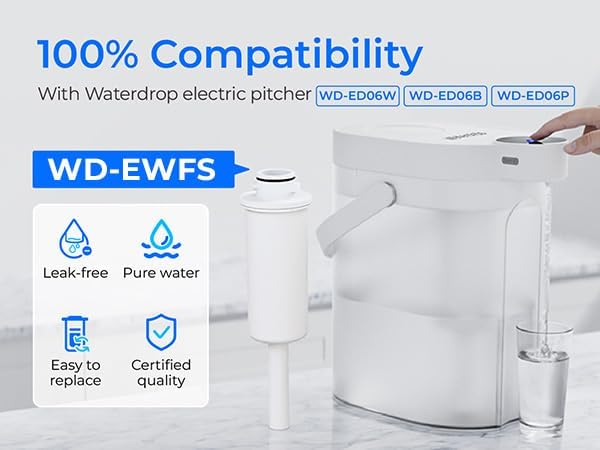 EWFS Water Filter Compatible with ED06 Electric Pitcher