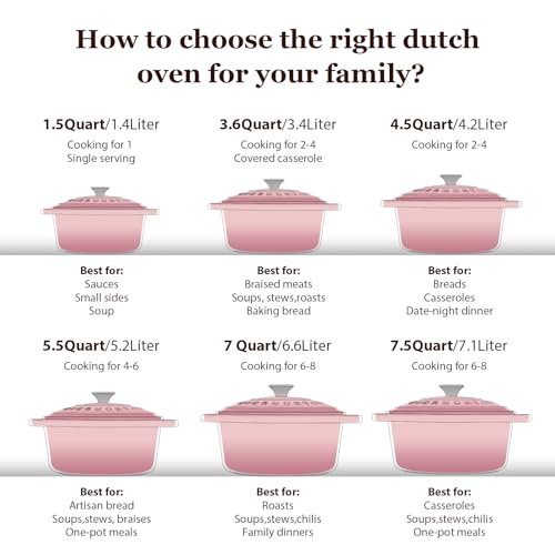 Enameled Cast Iron Dutch Oven (7 Quart / Pink)