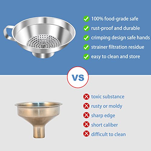 Stainless Steel Canning Funnel Set (SSfunnel02)