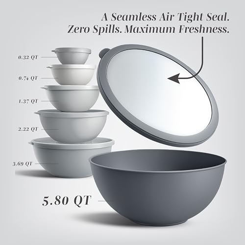 Mixing Bowls Set with TPR Lids (Grey TPR Lids)