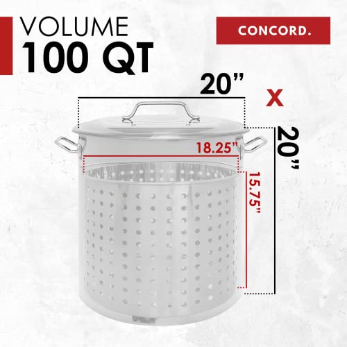 Stainless Steel Stock Pot w (100 Quarts)