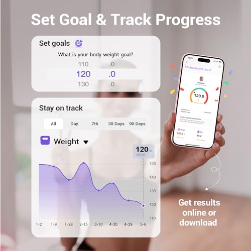 Smart Scale for Body Weight Digital Bathroom Scale with BMI Body Fat (Pink)