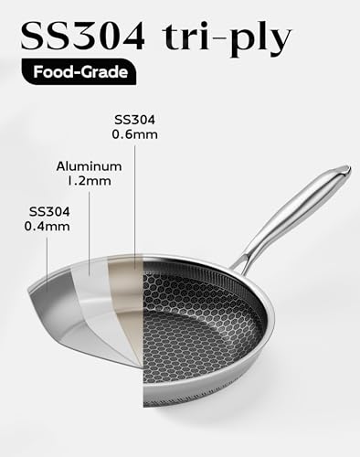 Nonstick Frying Pan Set (Silver-No Lid)