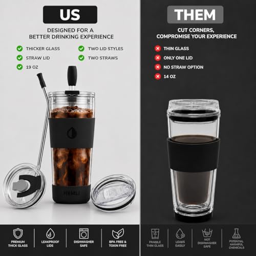 19 oz. Clear Double Wall Glass Coffee Tumbler (New Black)