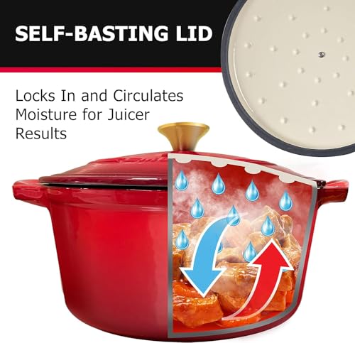 MUELLER HOME 7.5 QT Enameled Cast Iron Dutch Oven (7.5 Quart -Round / Red)