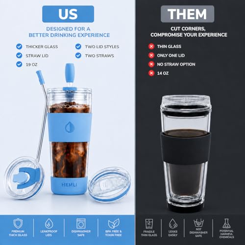 19 oz. Double Wall Glass Coffee Tumbler (Light Blue)
