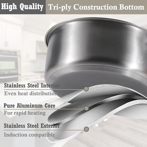 Stainless Steel pots and pans set (CW6-C / 6)