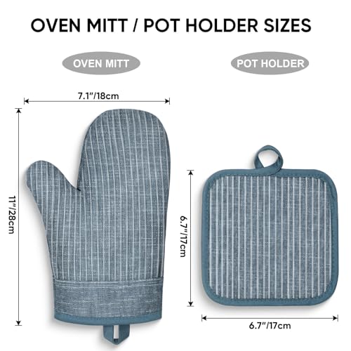 Oven Mitts and Pot Holders (Blue)