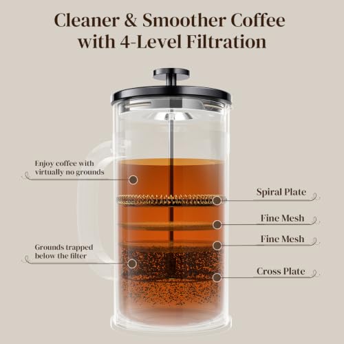 French Press Coffee Maker (Dark Pewter / 34oz)