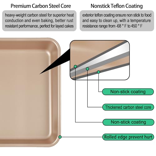 Baking Pan 2PCS Nonstick Sheet Cake Pan for Kitchen
