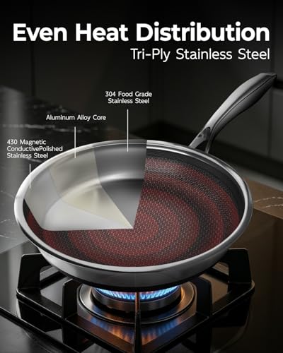 8, 10, 12 Inch Stainless Steel Frying Pan Set, Honeycomb Hybrid Nonstick Skillet for Induction & All Cooktops, PFAS/PFOA/PTFE Free, Oven Safe 500°F, Silver