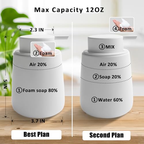 Soap Foaming Dispenser Ceramic with Easy (1 Pack / White)