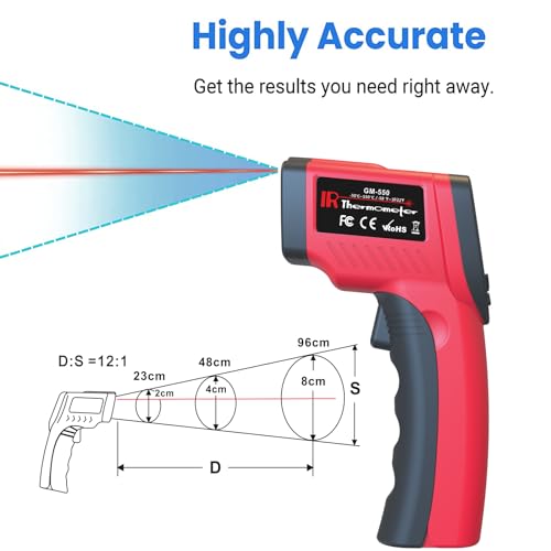 Infrared Thermometer Gun (Red)