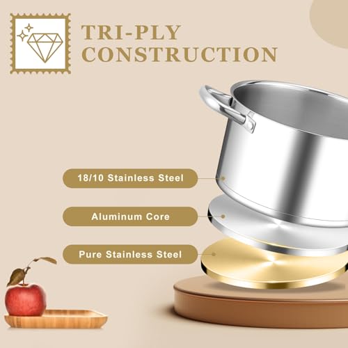 5Qt Stockpot with Lid (5 Quarts)