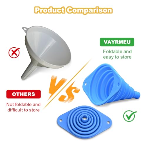 Kitchen Funnel Set of 3 (3Pack - Large,Medium,Small)