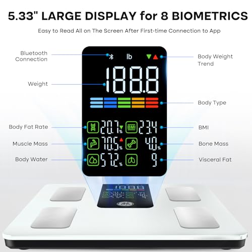 Smart Scale for Body Composition (White)