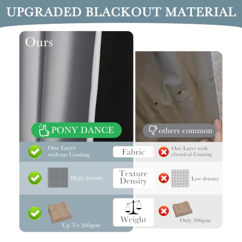 100% Blackout Curtains for Bedroom (100% Blackout-light Grey / 52"W x 96"L (Pack of 2))
