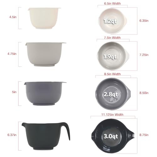 Mixing Bowls with Pour Spout (4pc Grey / 4 count)