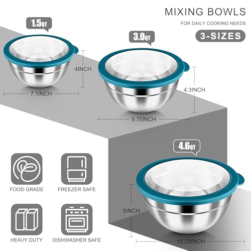 Mixing Bowls with Airtight Clear Lids (Teal Blue / Visible Airtight Lids)