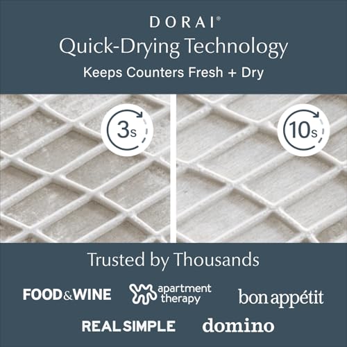 Home Dish Pad (Original / Sandstone)