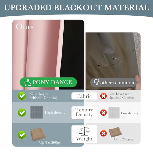 100% Blackout Curtains for Bedroom (100% Blackout-blush Pink / 52"W x 96"L (Pack of 2))
