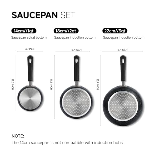 Nonstick Saucepan Set (Black / 1+2+3 sets)