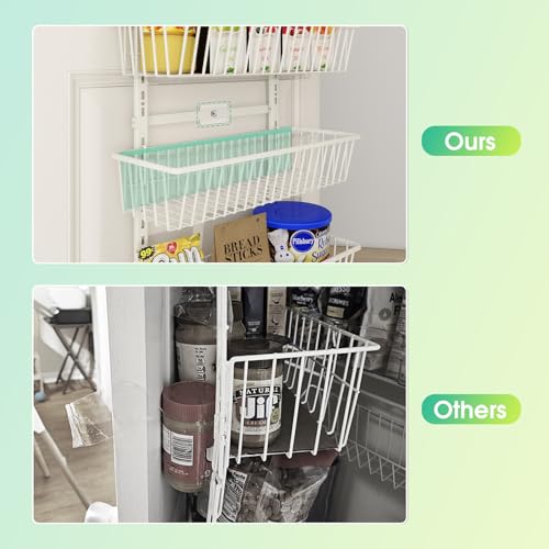 White 9 Tier Over The Door Pantry Organizer (White / 9-Tier (16.54"W))