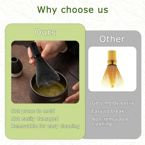 Matcha Whisk Reusable Resin Matcha Whisk Easy to Clean Stirring Tool for Japanese Matcha Green Tea Ceremony (Black)