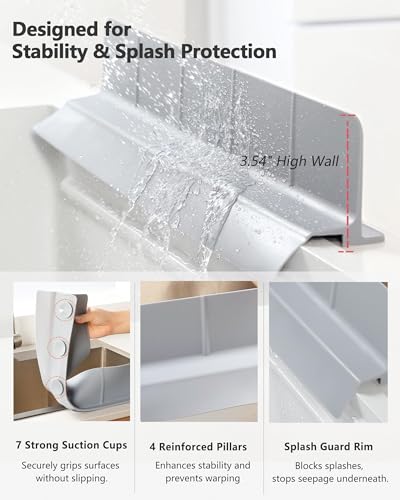 Kitchen Sink Splash Guard 30" 23" 18" Self (Gray / 30" x 3.5")