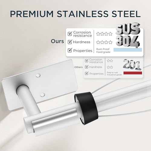 Paper Towel Holder Under Cabinet (White)