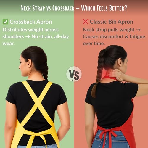 Professional Work Apron for Men & Women (Standard / Moss Green)