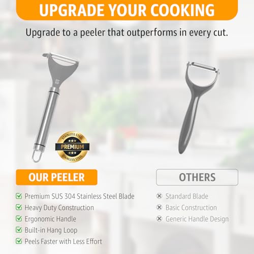 Vegetable Peeler for Kitchen (Y – Stainless Steel Handle)