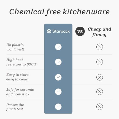 Starpack Get a Grip Silicone Kitchen Tongs (12" Single / Light Blue)