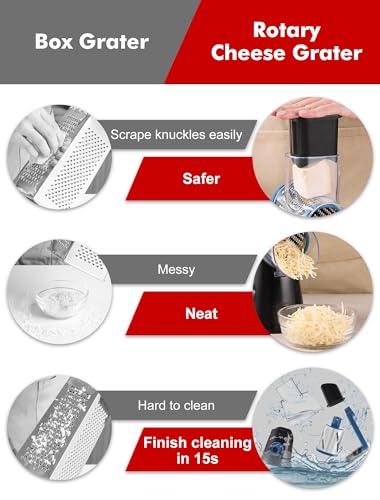 Cheese Grater Hand Crank (Black+Blue / 3 Blades)